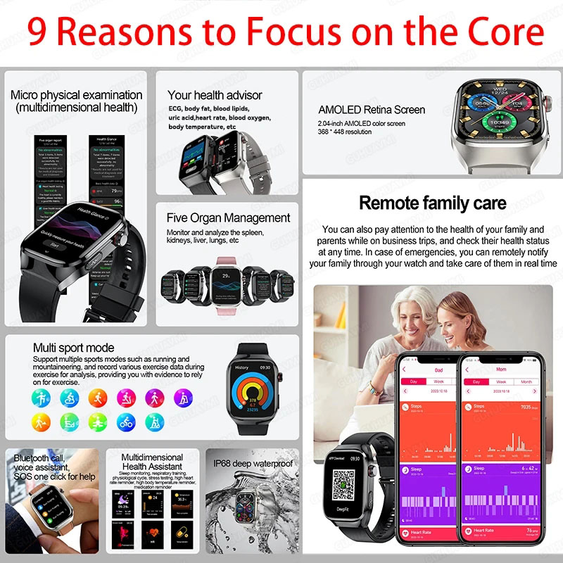 2025 nuevo reloj inteligente d - Smartwatch New Watches 2025 reseña y precio