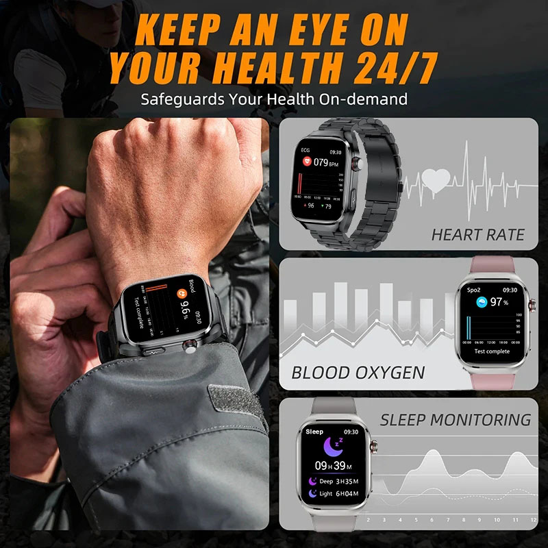 2025 nuevo reloj inteligente d - Smartwatch New Watches 2025 reseña y precio