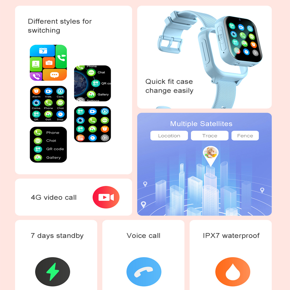 Reloj inteligente para niños 4 - Smartwatch Watches Gift For Boys With Gps reseña y precio