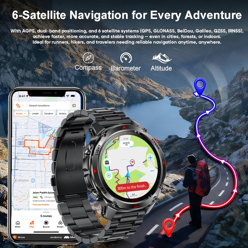 Reloj Inteligente GPS Forerunn - Smartwatch New Watches 2025 reseña y precio