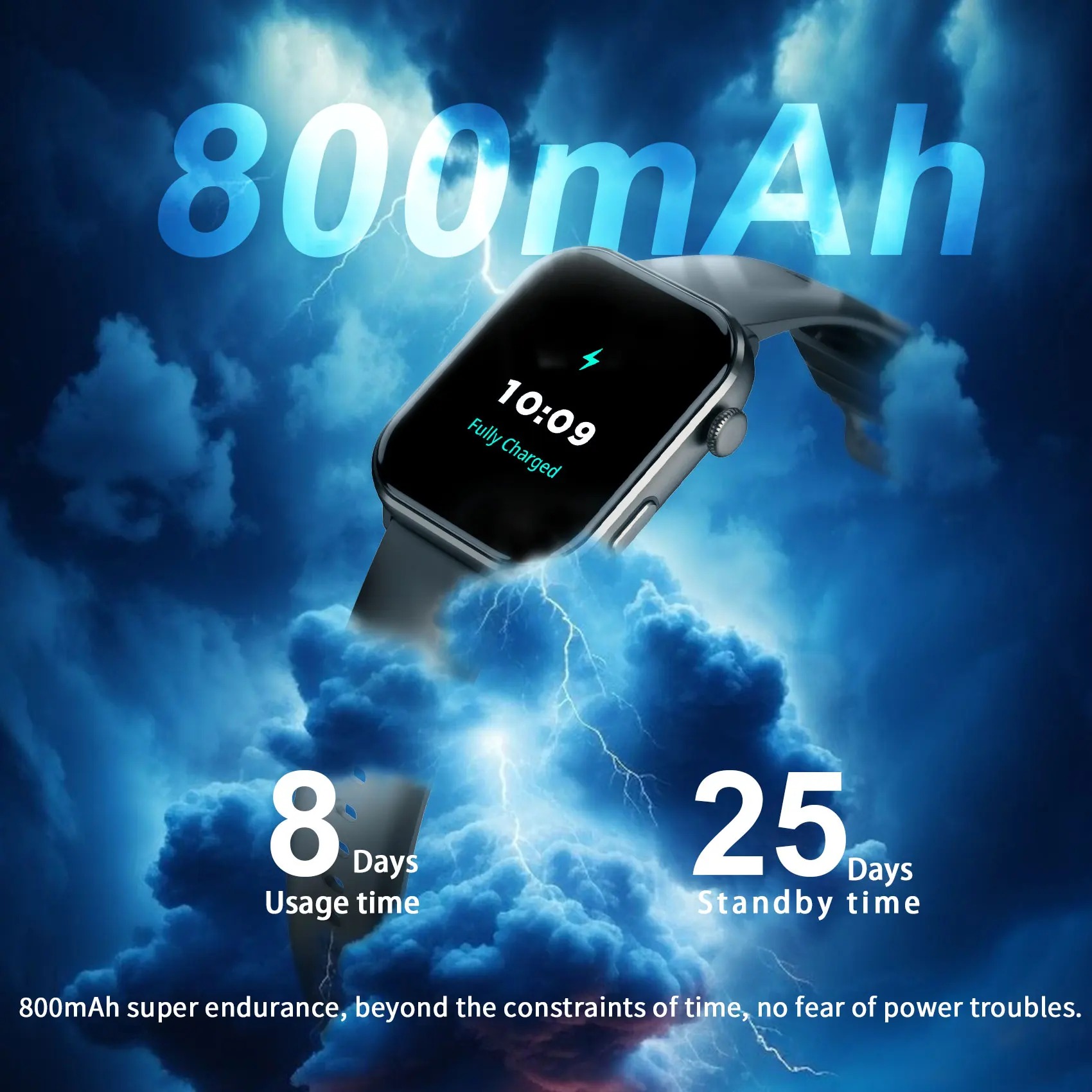 Reloj Inteligente Blackview R6 - Smartwatch Watches With Bluetooth reseña y precio
