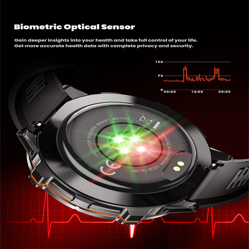 Nuevo Reloj Inteligente Milita - Heart Rate Gps Watch reseña y precio