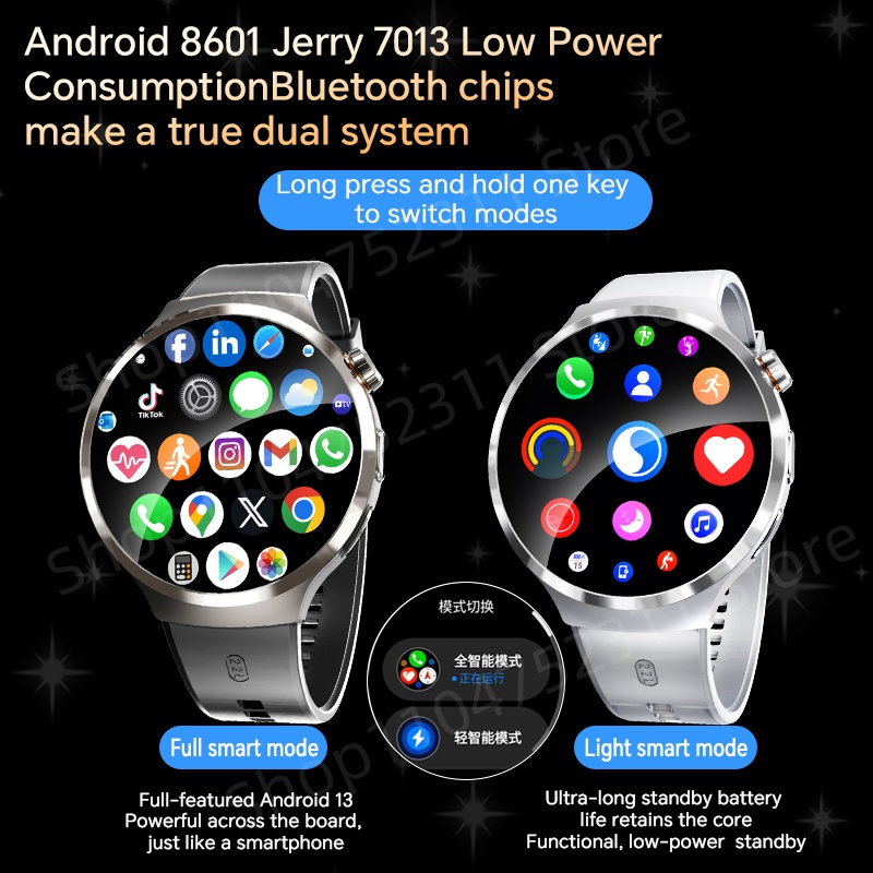 Smartwatch con pantalla grande - Smartwatch New Watches 2025 reseña y precio
