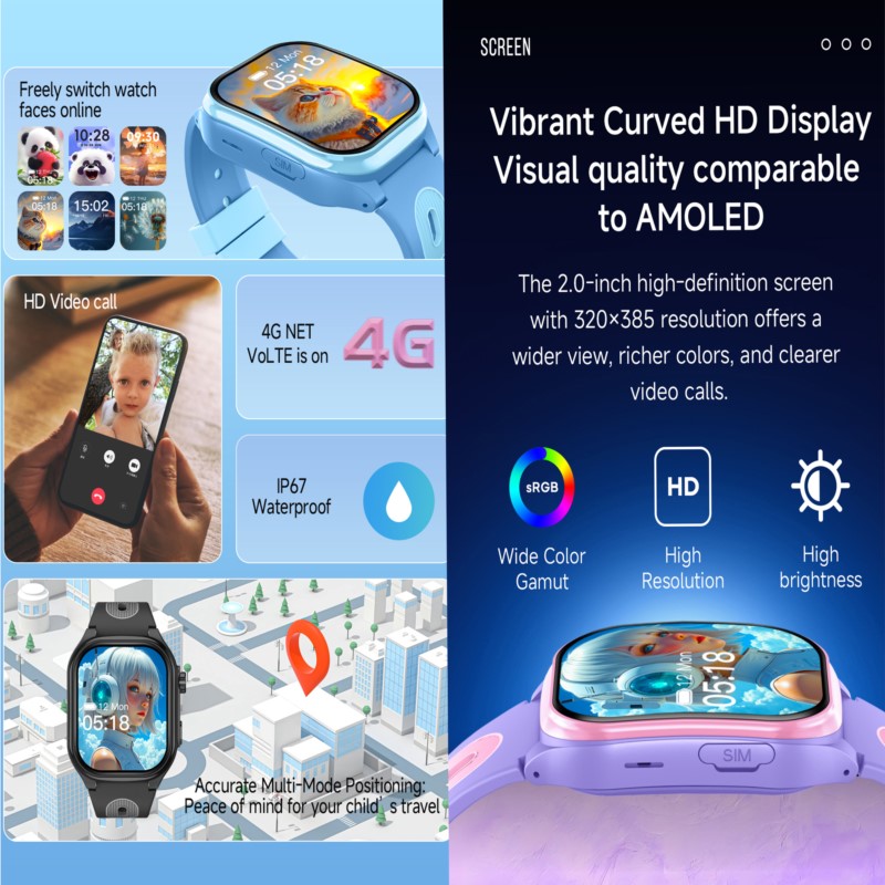 Reloj Inteligente para Niños c - Smartwatch Watches Gift For Boys With Gps reseña y precio