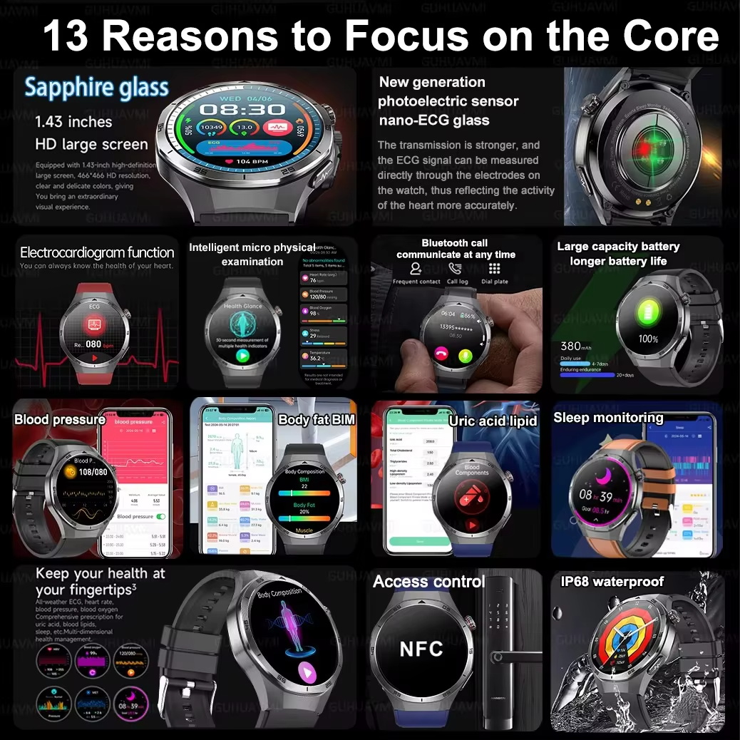 Nuevo Reloj Inteligente DT6 Pr - Smartwatch New Watches 2025 reseña y precio